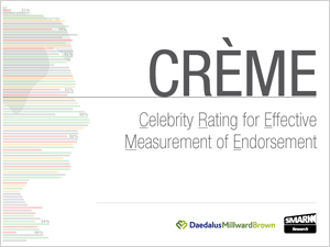 CREME